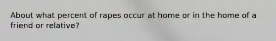 About what percent of rapes occur at home or in the home of a friend or relative?