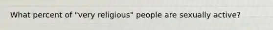 What percent of "very religious" people are sexually active?