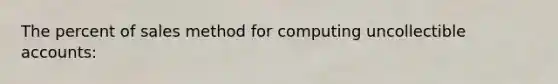 The percent of sales method for computing uncollectible​ accounts: