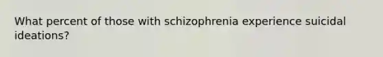 What percent of those with schizophrenia experience suicidal ideations?