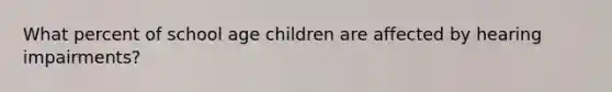 What percent of school age children are affected by hearing impairments?