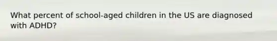 What percent of school-aged children in the US are diagnosed with ADHD?