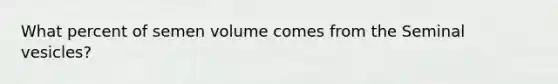 What percent of semen volume comes from the Seminal vesicles?