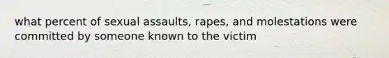 what percent of sexual assaults, rapes, and molestations were committed by someone known to the victim