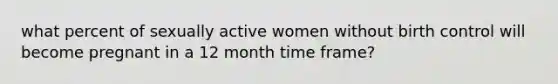 what percent of sexually active women without birth control will become pregnant in a 12 month time frame?