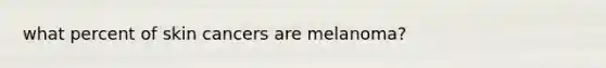 what percent of skin cancers are melanoma?