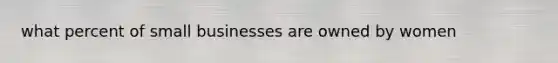 what percent of small businesses are owned by women