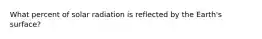 What percent of solar radiation is reflected by the Earth's surface?