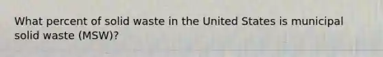 What percent of solid waste in the United States is municipal solid waste (MSW)?