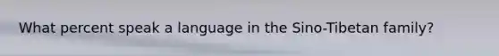 What percent speak a language in the Sino-Tibetan family?