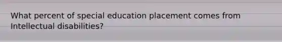 What percent of special education placement comes from Intellectual disabilities?