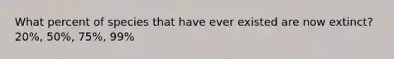 What percent of species that have ever existed are now extinct? 20%, 50%, 75%, 99%