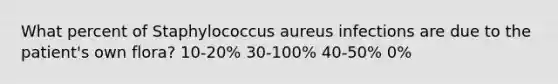 What percent of Staphylococcus aureus infections are due to the patient's own flora? 10-20% 30-100% 40-50% 0%