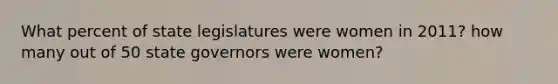 What percent of state legislatures were women in 2011? how many out of 50 state governors were women?