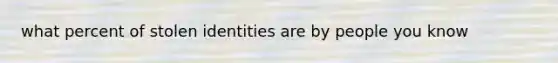 what percent of stolen identities are by people you know