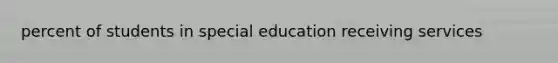 percent of students in special education receiving services