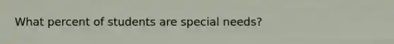 What percent of students are special needs?