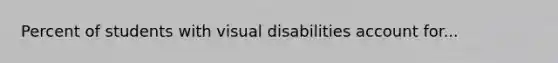 Percent of students with visual disabilities account for...