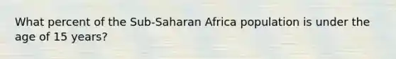 What percent of the Sub-Saharan Africa population is under the age of 15 years?