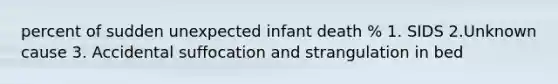 percent of sudden unexpected infant death % 1. SIDS 2.Unknown cause 3. Accidental suffocation and strangulation in bed