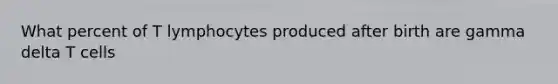 What percent of T lymphocytes produced after birth are gamma delta T cells