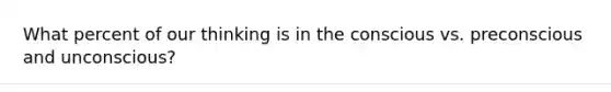 What percent of our thinking is in the conscious vs. preconscious and unconscious?