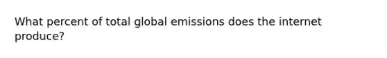 What percent of total global emissions does the internet produce?