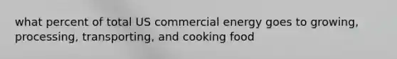 what percent of total US commercial energy goes to growing, processing, transporting, and cooking food