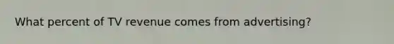 What percent of TV revenue comes from advertising?