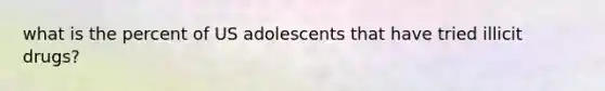 what is the percent of US adolescents that have tried illicit drugs?