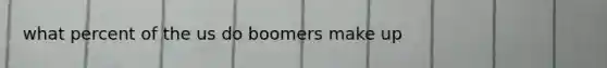 what percent of the us do boomers make up