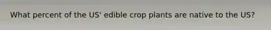 What percent of the US' edible crop plants are native to the US?