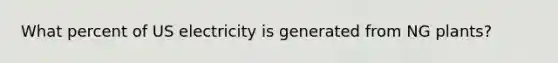 What percent of US electricity is generated from NG plants?