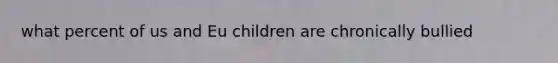 what percent of us and Eu children are chronically bullied