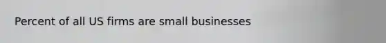 Percent of all US firms are small businesses