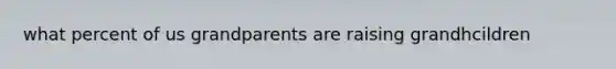 what percent of us grandparents are raising grandhcildren