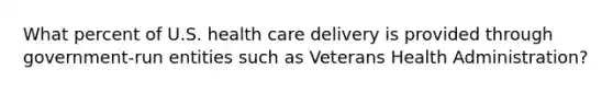 What percent of U.S. health care delivery is provided through government-run entities such as Veterans Health Administration?