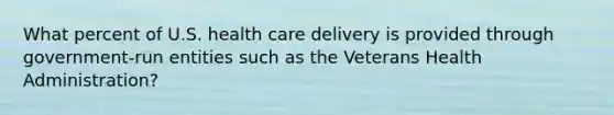 What percent of U.S. health care delivery is provided through government-run entities such as the Veterans Health Administration?