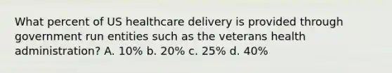 What percent of US healthcare delivery is provided through government run entities such as the veterans health administration? A. 10% b. 20% c. 25% d. 40%