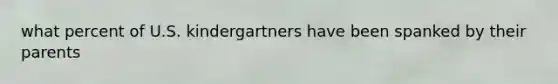 what percent of U.S. kindergartners have been spanked by their parents
