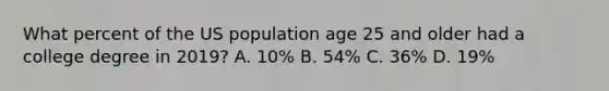 What percent of the US population age 25 and older had a college degree in 2019? A. 10% B. 54% C. 36% D. 19%