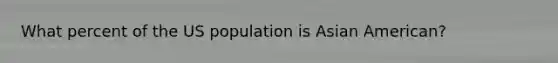What percent of the US population is Asian American?