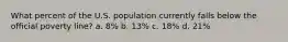 What percent of the U.S. population currently falls below the official poverty line? a. 8% b. 13% c. 18% d. 21%