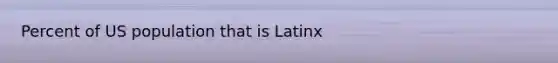 Percent of US population that is Latinx