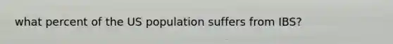 what percent of the US population suffers from IBS?