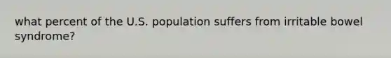 what percent of the U.S. population suffers from irritable bowel syndrome?