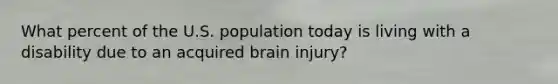 What percent of the U.S. population today is living with a disability due to an acquired brain injury?