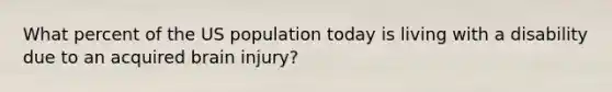 What percent of the US population today is living with a disability due to an acquired brain injury?