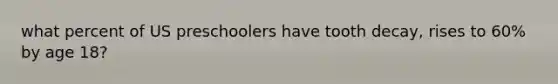 what percent of US preschoolers have tooth decay, rises to 60% by age 18?