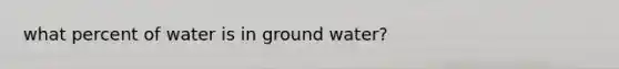 what percent of water is in ground water?